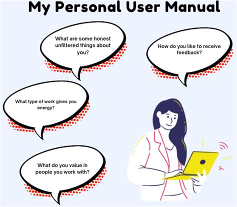 Creating a Personal User Manual に対する画像結果