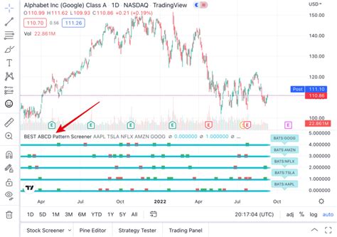 Toradh íomhá ar Options ABCD Format-Table