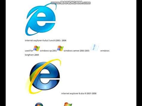 Image result for Internet Explorer Logo Evolution