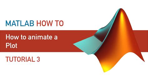 Image result for Animate a Graph in MATLAB