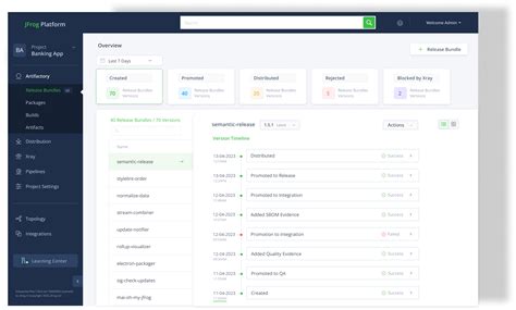 Image result for Jfrog Admin Panel