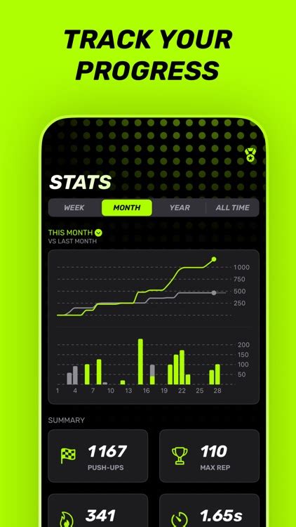 Image result for Push-Up Counter App