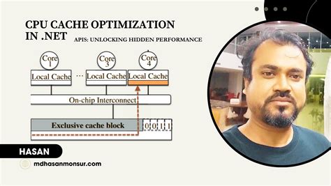 Toradh íomhá ar Project .Net with 3 Layer