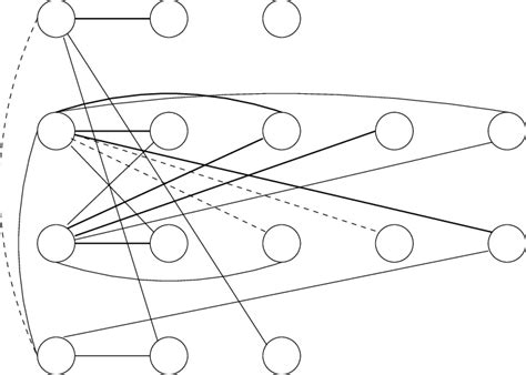 Image result for Conditional Independence Graph