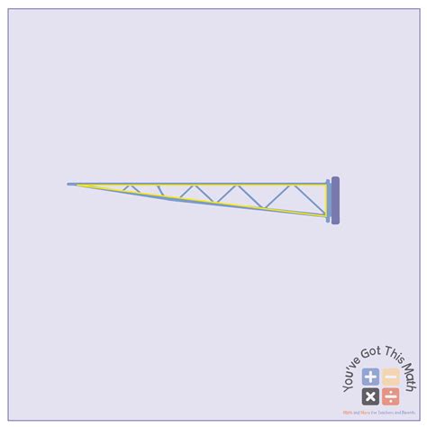 Image result for Examples of Right Triangle Geometry in Real Life