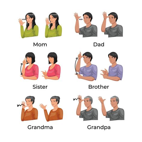 Sign Language Vector Family-এর ছবি ফলাফল
