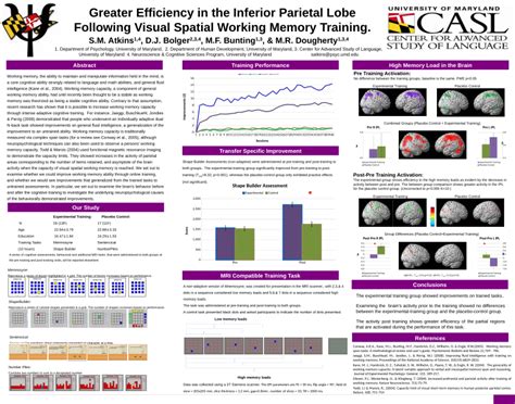 Toradh íomhá ar Visual Spatial Memory Tasks
