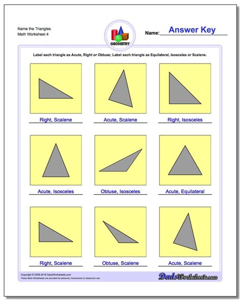 Basic Triangles に対する画像結果