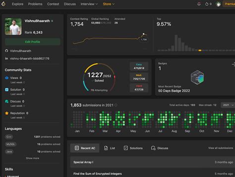 Image result for Leetcode