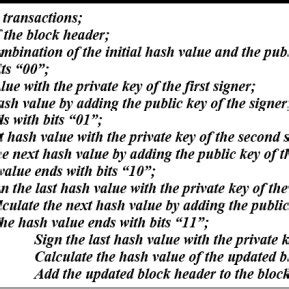 Blockchain Formation に対する画像結果