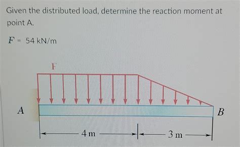 Image result for Distributed Load Reaction Forces