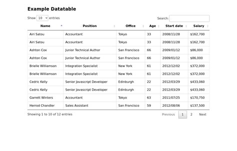 Image result for DataTables JS