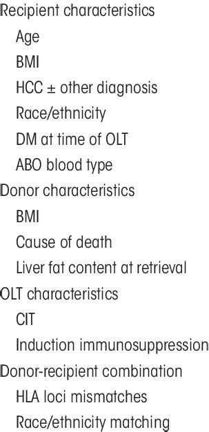 Machine Learning Variables Images に対する画像結果