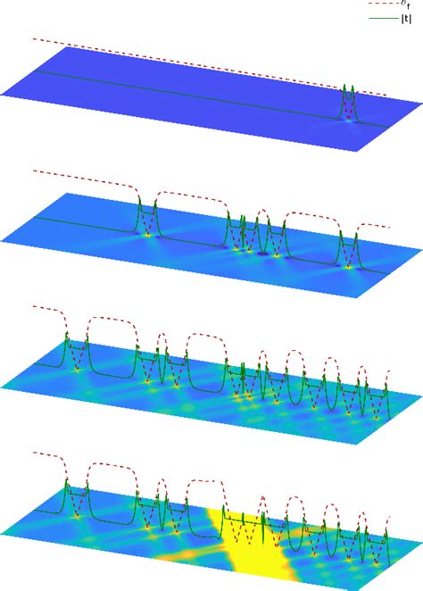 Fiber Randomization Test-Related に対する画像結果