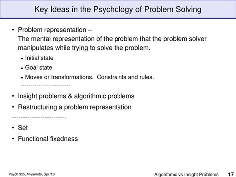 Image result for Problem Solving Psychology Algorithmic