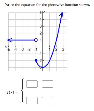 Image result for Piecewise Function Equation