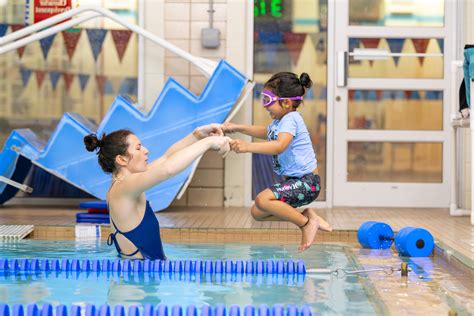 تصویر کا نتیجہ برائے Pool Lessons Basic