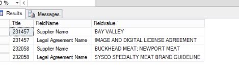Output for Student Table in SQL Server に対する画像結果