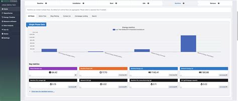 Green Small Coding Thing に対する画像結果