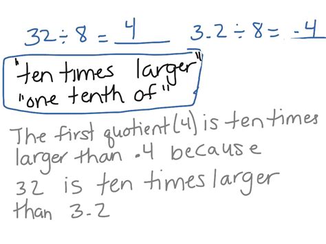 Toradh íomhá ar Lesson 13 Homework 5th Grade Math