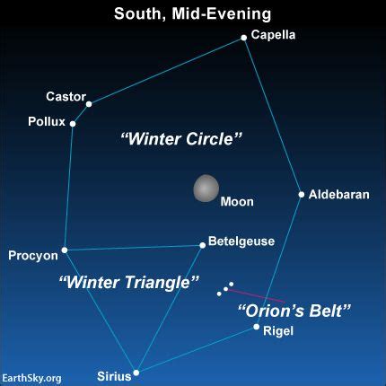 Triangle Worksheets に対する画像結果