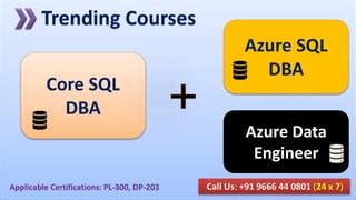 Toradh íomhá ar Azure SQL DBA Certified