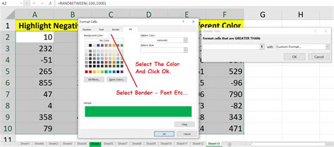 Image result for Conditional Formatting Table Positive and Negative