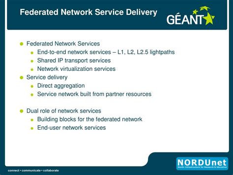 Image result for Federated Computer Network