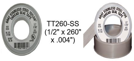 Image result for Gray Magic Pipe Thread Compound