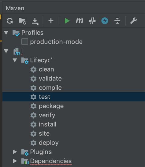 Image result for JUnit Testing IntelliJ