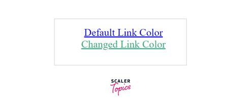 Image result for CSS Link Color Inline