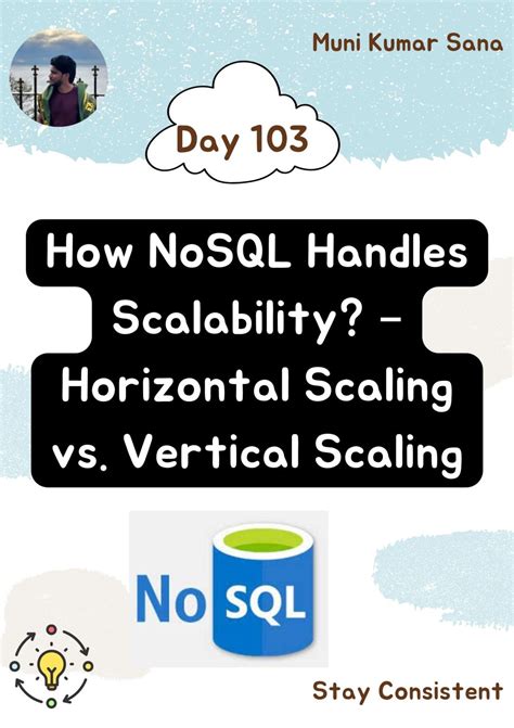Image result for NoSQL Scalability