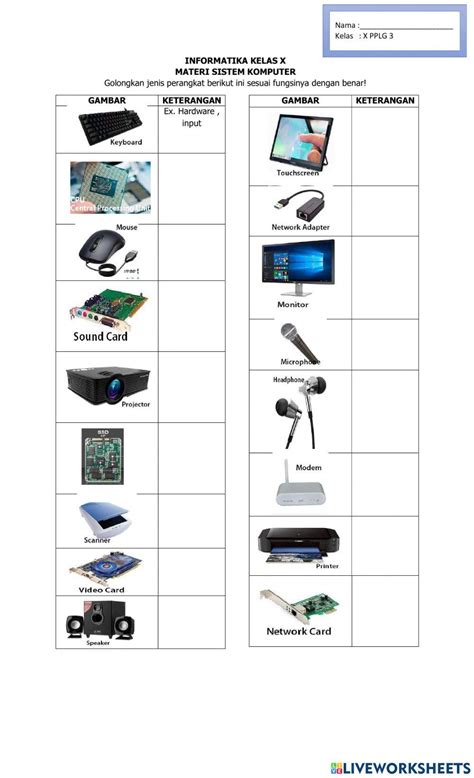 Image result for Activity for Hardware