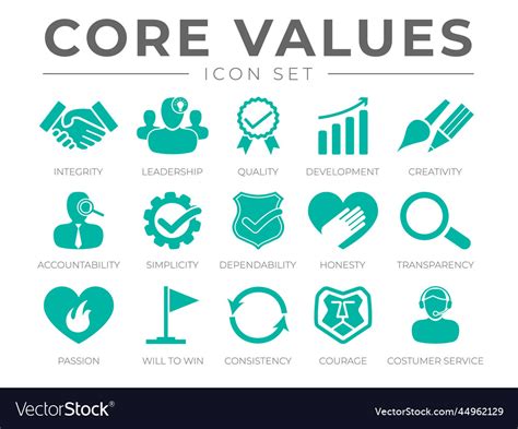 Image result for Integrity Core Value Icon