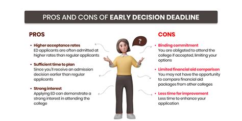 Toradh íomhá ar Us University Application Assistance
