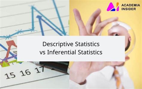 Image result for Descriptive Statistics and Inferential Similarity
