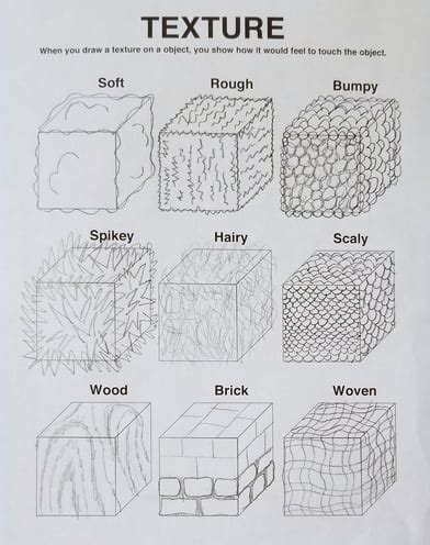 Drawing Texture Worksheet に対する画像結果