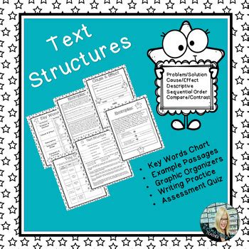 Image result for Reading Text Structure