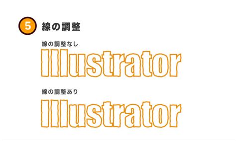 Illustrator Typo Tutorial に対する画像結果