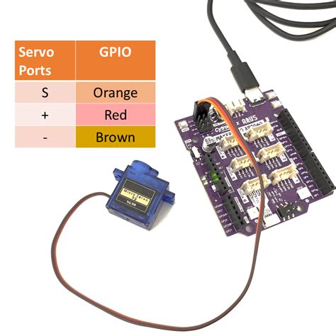 Image result for Small Arduino Kit Servos