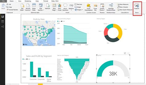 Image result for Good Data Visualization Examples in Power Bi