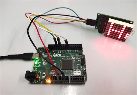 Toradh íomhá ar 8 8 LED Matrix