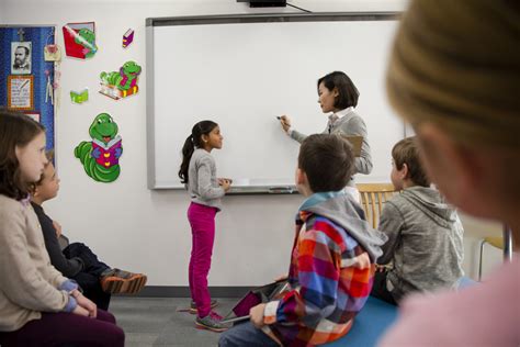 Image result for Creativity Design Thinking