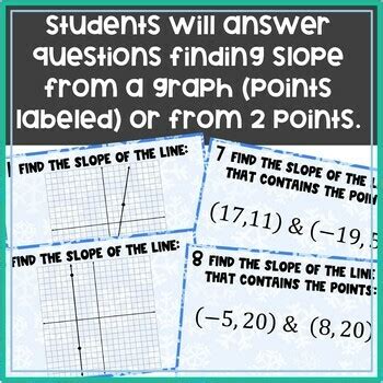 Image result for Notes for Slope On a Graph