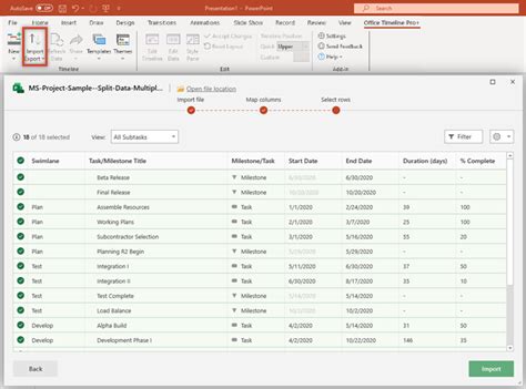 Split your MS Project data across multiple timeline slides