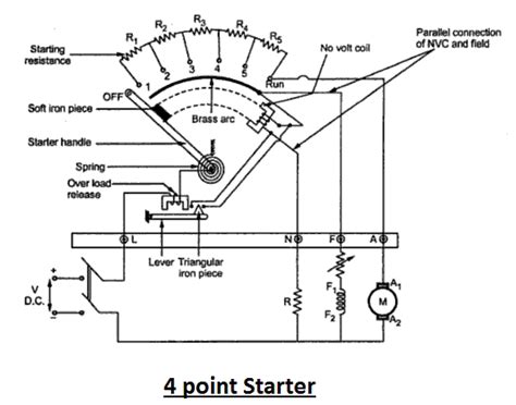 Atumative Starter Motor Diagram に対する画像結果