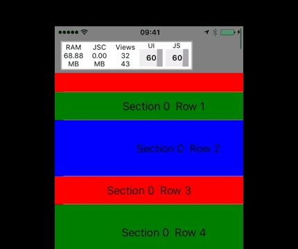 Image result for React Native Preload List