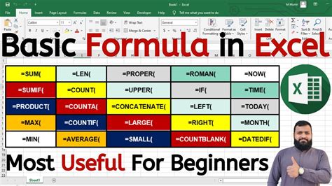 Image result for All Formulas of MS Excel