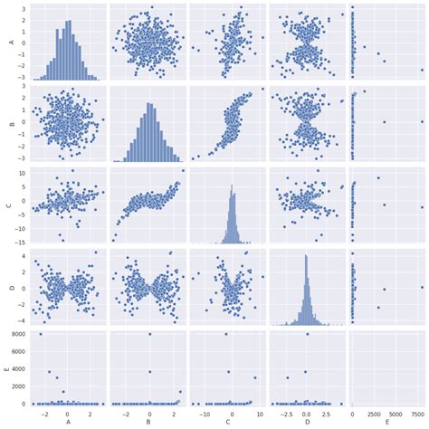 Python Body Inrehance に対する画像結果