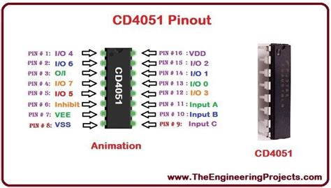 Image result for Arduino 4051